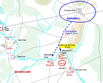 Battle of Blackburn's Ford